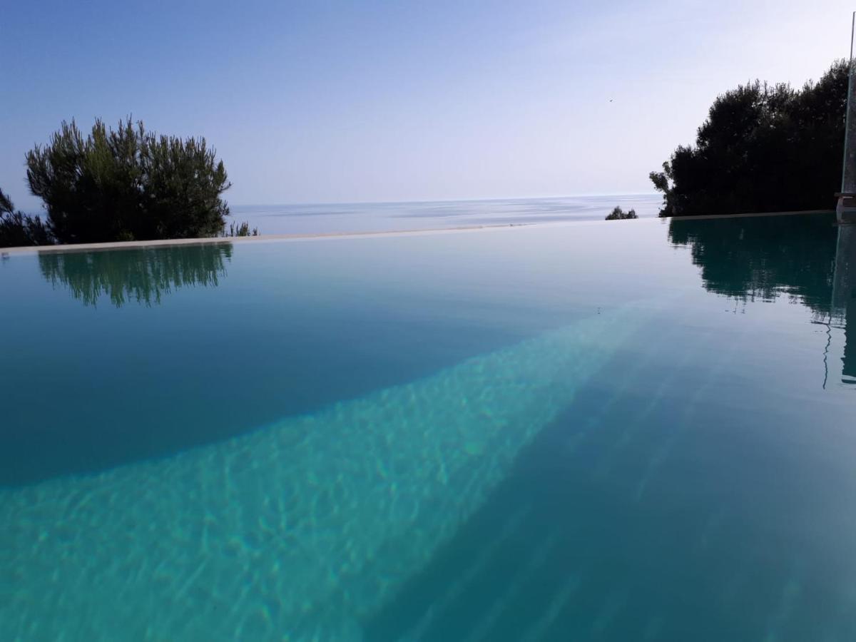 Villa Luxury Paradise سالوبرينيا المظهر الخارجي الصورة